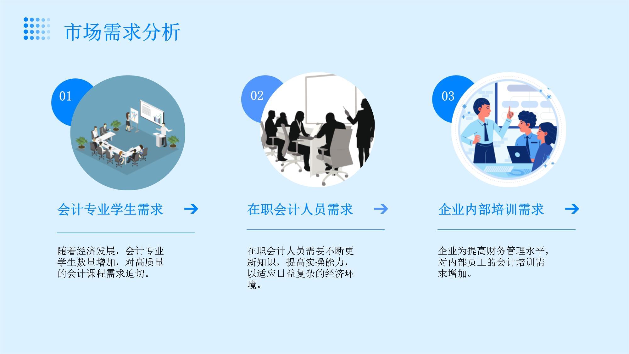 開啟職業(yè)新征程 新產(chǎn)品會計(jì)課程引領(lǐng)財(cái)務(wù)未來