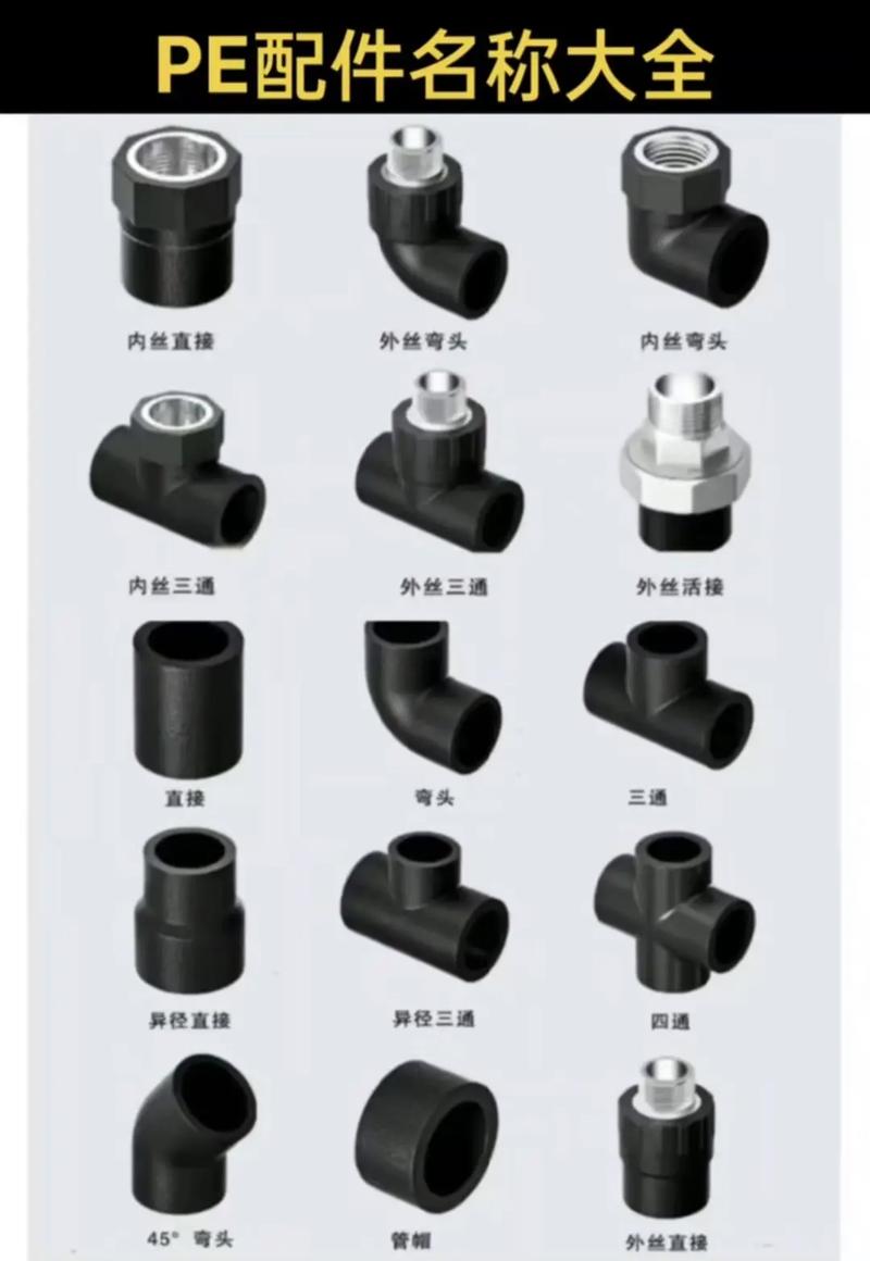 十秒教你認(rèn)識(shí)管件名稱#水暖配件 #管材管件