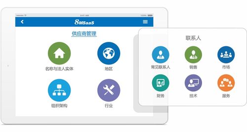 企業(yè)使用電子招采系統(tǒng)與互聯(lián)網(wǎng)信息服務(wù)的戰(zhàn)略價(jià)值