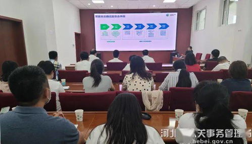 省直機關通信服務中心信息中心召開網絡安全專項工作培訓會，賦能藝術教育信息咨詢服務